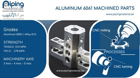 wholesale 6061 cnc parts suppliers|Aluminum 6061 Machined Parts .